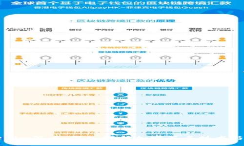 Tokenim签名：深入解析加密签名技术与应用