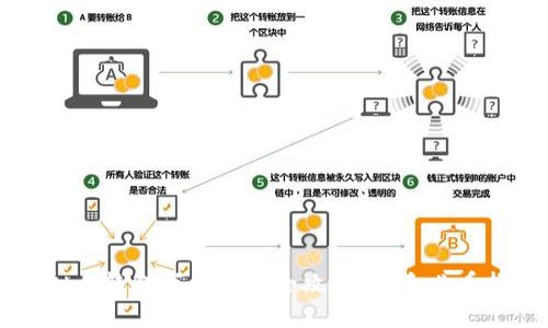 虚拟币钱包下载安装全攻略：新手必看指南