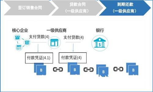 如何快速创建比特币钱包地址：完整指南