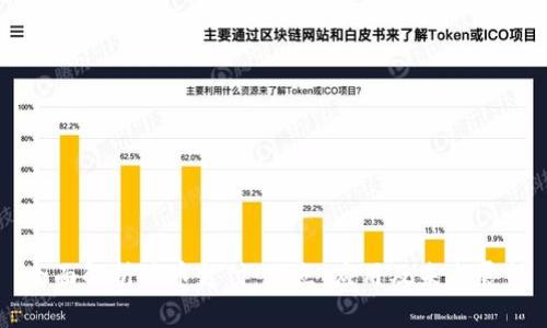 全面解析派币支付：优点、应用及未来展望