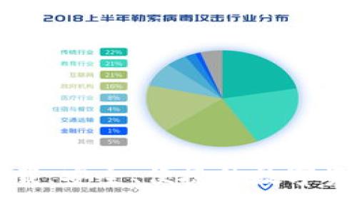 万币钱包下载：安全、便捷的数字资产管理工具