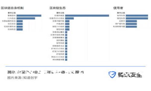 2023年最新以太坊挖矿教程：从入门到精通