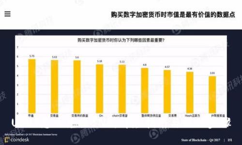 USDT怎么兑换BNB：详尽指南与操作步骤