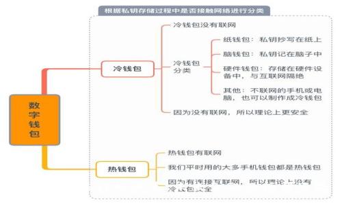 区块链钱包与银行的关系：未来金融的桥梁还是对立？