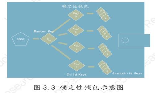 原子区块链钱包使用指南：如何安全有效管理你的数字资产