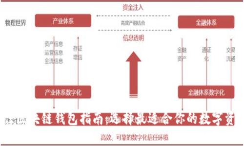 2023年最佳区块链钱包指南：选择最适合你的数字资产管理工具