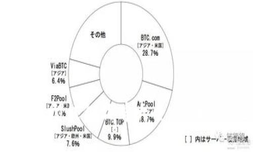 2023年区块链新型钱包品牌大全：安全、高效与用户体验