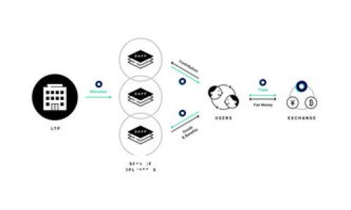 2023年硬件钱包品牌排行与深度解析