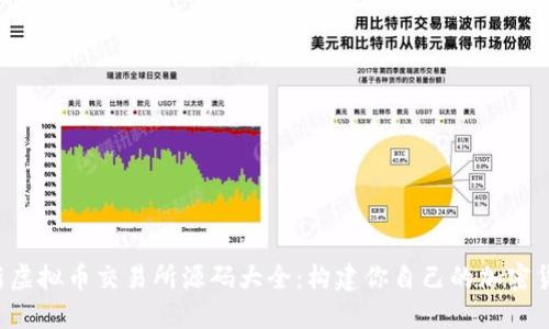 2023年最新虚拟币交易所源码大全：构建你自己的加密货币交易平台