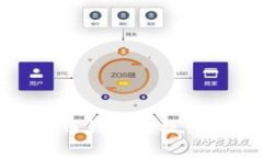 全面解析数字货币钱包的