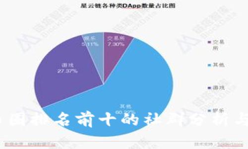 2023年币圈排名前十的社群分析与发展趋势