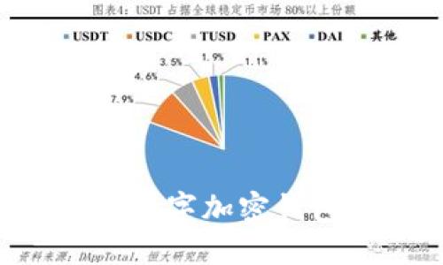 如何选择合适的数字加密钱包卡套：全面指南