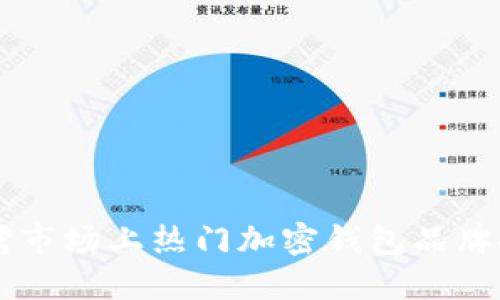 台湾市场上热门加密钱包品牌推荐