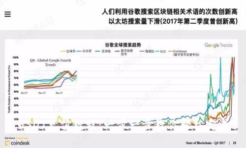 USDT充值教程：一步一步教你轻松完成