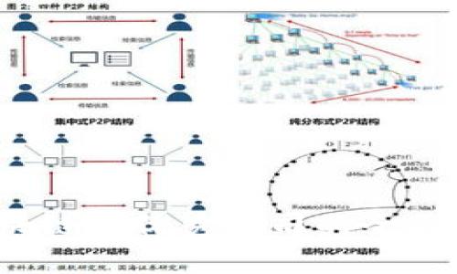 2023年区块链最优秀公司的全面分析与推荐