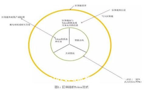 Title: 全面解析Electrum钱包：安全、使用与技巧