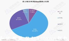 如何选择和使用最佳的S