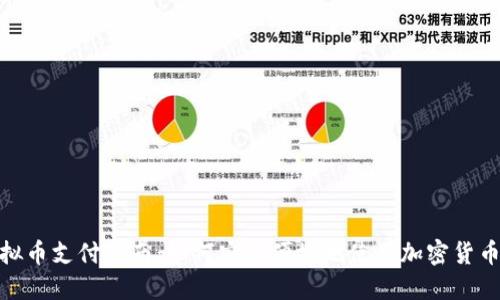 标题: 虚拟币支付指南：如何安全便捷地使用加密货币进行支付