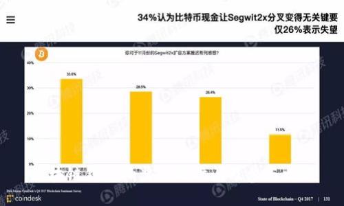 区块链钱包抽奖活动时间及参与攻略