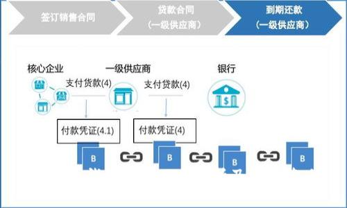 虚拟币钱包清退风险分析及应对策略