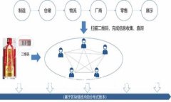 欧意Web3钱包安全性研究与