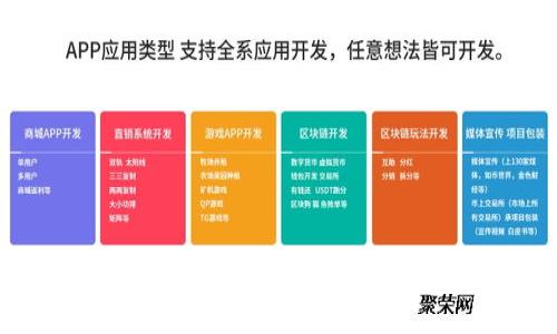 baioti数字钱包提现到银行卡的详细指南/baioti
数字钱包, 提现, 银行卡, 电子支付/guanjianci

## 内容主体大纲

1. 引言
   - 数字钱包的普及及其重要性
   - 提现到银行卡的需求和优势

2. 数字钱包的基本概念
   - 什么是数字钱包
   - 数字钱包的功能及类型
   - 常见的数字钱包平台介绍（如支付宝、微信支付、PayPal等）

3. 提现的必要性
   - 为什么需要将数字钱包中的资金提现到银行卡
   - 提现与消费的区别
   - 提现的常见场景

4. 提现步骤详解
   - 准备工作
     - 确认银行卡信息
     - 检查数字钱包余额
   - 提现操作指南
     - 使用手机APP进行提现的步骤
     - 通过网页进行提现的步骤
   - 提现时间与手续费
     - 不同平台的提现时间
     - 手续费的计算方式

5. 提现问题及解决方案
   - 常见的提现问题解析
   - 如果提现失败，该怎么办？

6. 数字钱包的安全性
   - 提现过程中的安全提示
   - 如何保障自己的资金安全

7. 总结
   - 数字钱包的未来发展趋势
   - 提现到银行卡的便利性与必要性

---

## 引言

随着移动支付的普及，数字钱包已经成为人们生活中不可或缺的一部分。无论是购物、转账还是支付，数字钱包都提供了便利。然而，当你在数字钱包中积累了大量资金时，如何将这些资金提现到自己的银行卡就成了一个重要的问题。在本文中，我们将详细介绍数字钱包提现到银行卡的各个方面，帮助用户更好地掌握这一过程。

## 数字钱包的基本概念

### 什么是数字钱包

数字钱包是一种电子支付工具，它允许用户以数字形式存储和管理资金。通过数字钱包，用户可以轻松进行在线支付、转账、购物等操作，它们可以在手机、电脑等多种设备上使用。

### 数字钱包的功能及类型

数字钱包除了具有基本的支付功能外，还提供了多种其他功能，如账户管理、消费记录、积分管理等。根据功能的不同，数字钱包可分为预付费钱包、信用钱包和多币种钱包等类型。

### 常见的数字钱包平台介绍

目前市场上有许多数字钱包平台，例如支付宝、微信支付、PayPal等。每个平台都有其独特的功能和优缺点，用户可以根据自己的需求选择合适的数字钱包。

## 提现的必要性

### 为什么需要将数字钱包中的资金提现到银行卡

尽管数字钱包提供了便利的支付方式，但有时我们需要将钱包中的资金提现到银行卡。这是因为我们可能需要将钱用于其他用途，或者希望将资金转移到更安全的地方。

### 提现与消费的区别

提现与普通消费不同，提现是将数字钱包中的资金转移到银行账户，而消费则是在商家处用数字钱包支付商品或服务。用户应根据需求选择适合的方式。

### 提现的常见场景

提现的场景非常多样，例如：在网购后希望将退款转至银行卡，在数字钱包中收到的红包或佣金等。这些情况都需要用户及时提现，以便于更好地管理个人财务。

## 提现步骤详解

### 准备工作

在提现之前，用户需要先确认自己的银行卡信息是否正确，并检查数字钱包中的余额，以确保有足够的资金进行提现。

### 提现操作指南

#### 使用手机APP进行提现的步骤

大多数数字钱包提供手机应用程序，用户只需进入应用，选择提现功能，输入金额及银行卡信息，然后确认即可。这里需要注意的是，有些平台可能要求提供验证码以确保安全。

#### 通过网页进行提现的步骤

用户也可以通过数字钱包的官方网站进行提现，步骤类似。在输入完整的个人信息及提额金额后，等待系统的确认即可。

### 提现时间与手续费

不同平台的提现时间差异较大，有些平台可以即时到账，亦有些需要1-3个工作日。手续费方面，有的平台会收取一定比例的手续费，而有些则是免手续费的，用户需要提前了解相应规定。

## 提现问题及解决方案

### 常见的提现问题解析

提现过程中，可能会出现多种问题，例如银行卡信息错误、账户余额不足、提现金额超限等。理解这些常见问题有助于用户提前做好准备。

### 如果提现失败，该怎么办？

如果用户在提现过程中遇到失败的情况，首先应核查自身的信息是否填写正确，若仍未解决，应联系所使用的数字钱包客服，提供相关信息以便进行进一步的调查和处理。

## 数字钱包的安全性

### 提现过程中的安全提示

在提现时，用户应保持警惕，确保自己的设备安全，避免在公共网络环境下进行操作，防止资料被窃取。

### 如何保障自己的资金安全

为保障资金安全，用户需定期更改登录密码，开启双重认证，并尽量避免将敏感信息分享给他人。此外，定期监测自己的交易记录了解是否有异常活动，也是一种有效的安全措施。

## 总结

综上所述，数字钱包提现到银行卡的流程并不复杂，但用户在操作过程中需要多加注意安全和细节，避免常见的问题。同时，了解数字钱包的发展趋势与提现的便利性，将帮助用户更好地利用这一现代支付工具，实现高效的个人财务管理。

---

## 相关问题

1. 数字钱包提现是否有限额？
2. 提现到银行卡的手续费一般是多少？
3. 为什么提现需要验证码？
4. 提现失败的常见原因是什么？
5. 如何选择适合自己的数字钱包？
6. 数字钱包的安全性如何保障？

--- 

每个问题将在后续内容中详细介绍，具体的介绍可以根据需要适当调整字数分配，以便达到总字数的要求。
