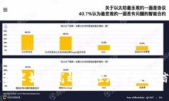 区块链技术如何高效监控