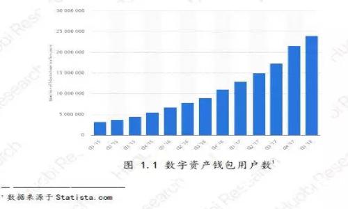 关于TokenPocket：最全面的数字货币钱包指南