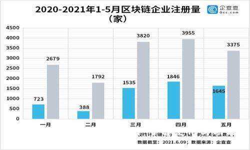 btiaoti泰达币App官网：了解使用与功能