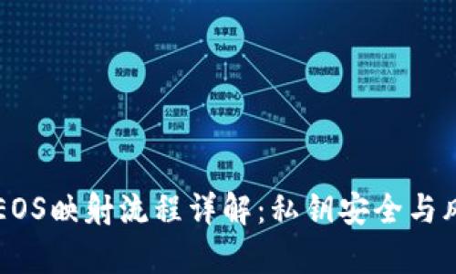 比特派EOS映射流程详解：私钥安全与风险分析
