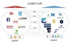 常见的第三方收款与结汇