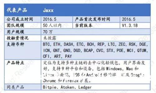 区块链钱包制作费用解析：了解成本和潜在投资