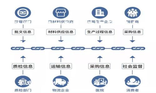 思考的与关键词


  比特派钱包教程：下载、使用及常见问题解析 / 
 guanjianci 比特派钱包, 钱包下载, 数字资产管理, 加密货币 /guanjianci 
```

内容主体大纲

1. 引言
   - 比特派钱包的定义与功能
   - 为什么选择比特派钱包

2. 比特派钱包的下载步骤
   - 适用于的设备
   - 下载链接
   - 安装指导

3. 比特派钱包的使用方法
   - 注册账户
   - 备份与恢复
   - 添加与管理资产
   - 转账与收款
   - 查找交易记录

4. 比特派钱包的安全性
   - 账户安全措施
   - 私钥管理
   - 反诈骗指南

5. 常见问题及解答
   - 如何处理转账遇到问题？
   - 如何恢复被删除的钱包？
   - 合约与插件的使用？
   - 如何确保账户安全？

6. 总结
   - 比特派钱包的优势
   - 对未来加密钱包的展望

---

### 引言

比特派钱包是一款领先的数字资产管理工具，提供了多种加密货币的存储和交易服务。随着加密货币市场的迅猛发展，越来越多的投资者和用户开始关注如何安全、便捷地管理他们的数字资产。比特派钱包以其用户友好的界面和强大的功能，成为了众多用户的首选。本文将详细介绍比特派钱包的下载、使用方法以及常见问题解析。

---

### 比特派钱包的下载步骤

要使用比特派钱包，首先需要下载并安装这个应用。以下是详细的下载步骤：

适用于的设备
比特派钱包可以在多种设备上使用，包括iOS设备、Android设备以及桌面PC。无论是在手机上随时掌控，还是在PC上进行深入分析，都能满足用户需求。

下载链接
可以通过比特派官网或者各大应用商店（如Apple Store和Google Play）进行下载。确保从官方渠道下载，以防出现安全隐患。

安装指导
下载完成后，按照提示进行安装。对于iOS和Android用户，只需点击下载后打开并按照指示完成安装；对于PC用户，则需要运行下载的安装文件并按步骤完成安装。安装完成后，打开应用以进行注册和登录。

---

### 比特派钱包的使用方法

下载并安装比特派钱包后，用户需要注册账户并熟悉应用操作。以下是详细的使用方法：

注册账户
打开比特派钱包应用，选择注册新账户，提交所需信息，包括手机号、电子邮箱等，确保信息真实有效。注册成功后，系统会提示您设置安全密码和备份恢复信息。

备份与恢复
为了确保资产安全，用户应及时备份钱包。在注册过程中，系统会生成恢复密钥，务必妥善保管。用户如需恢复钱包，只需输入恢复密钥进行验证即可找回资产。

添加与管理资产
在账户主界面，用户可以通过“添加资产”按钮轻松添加自己想要管理的加密货币。比特派钱包支持多种主流币种的存储和交易，用户可根据需求逐一添加和管理。

转账与收款
用户可以通过比特派钱包进行快捷的资产转账和收款。转账时，填写接收地址及金额，确认无误后提交。同时，收款时可以分享自己的钱包地址给对方，接收转账。

查找交易记录
在“交易记录”部分，用户可以查看所有历史交易信息，包括转入、转出及交易状态等，方便进行资产管理和分析。

---

### 比特派钱包的安全性

安全性是数字资产管理至关重要的一环。比特派钱包在这方面提供了一系列的安全措施：

账户安全措施
比特派钱包采用多重加密技术保障用户账户安全。此外，用户可以设置双重认证，增加账户盗用的风险门槛。

私钥管理
钱包中的私人密钥是用户控制资产的唯一证据，用户应妥善保存，避免泄露给他人。同时，定期检查私钥的安全性也是一种良好的习惯。

反诈骗指南
用户应提高警惕，了解常见的诈骗手段，骗子通常会通过社交媒体、邮件等方式进行联系，诱导用户透露私钥或账号密码。比特派钱包会定期发布反诈骗指南以提高用户的警惕性。

---

### 常见问题及解答

如何处理转账遇到问题？
转账过程中的常见问题包括转账失败、资金未到账等。这可能由网络问题、地址错误或者交易手续费不足导致。解决方法包括：确认网络连接，核查接收地址是否正确，查看是否需要增加手续费等。如确认无误而问题仍未解决，可联系比特派钱包客服寻求帮助。

如何恢复被删除的钱包？
若用户在比特派钱包中意外删除了钱包，可以利用之前备份的恢复密钥或助记词进行恢复。只需在登录页面选择“恢复钱包”，输入相应信息即可恢复资产。切忌在忘记密码或私钥的情况下恢复，一旦丢失，资产将无法找回。

合约与插件的使用？
比特派钱包还支持智能合约和多种插件，用户可以在应用市场中找到相应功能并进行安装。使用时需详细了解每个合约及插件的规则和费用，以避免不必要的损失。

如何确保账户安全？
提高账户安全的措施包括定期修改密码、使用双重认证以及不随意分享私人信息等。此外，定期备份钱包数据也是必要的，以防万一需要恢复。

如何处理忘记密码的情况？
如果用户忘记了比特派钱包的密码，可以使用注册时设置的“找回密码”功能，系统将根据设定的邮箱或手机号发送重置密码的链接。确保使用注册时的邮箱或手机号进行验证，否则将无法恢复。

比特派钱包是否支持多币种交易？
比特派钱包支持多种主流加密货币的存储和交易，包括比特币、以太坊等。用户可以根据市场变化自由进行兑换与投资。这种灵活性使得比特派钱包成为投资者的理想选择。

---

### 总结

比特派钱包作为一个功能强大且易于操作的数字资产管理工具，赢得了众多用户的青睐。在阅读本文后，用户将了解到比特派钱包的下载、使用方法及常见问题的解决方案。通过正确的使用和安全保障，用户可以更好地管理他们的加密货币资产。未来，随着科技的发展，更多的功能与服务也将融入比特派钱包，以满足用户的多样化需求。