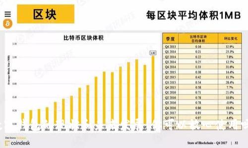 数字钱包的现状和未来发展：你可以放心使用吗？