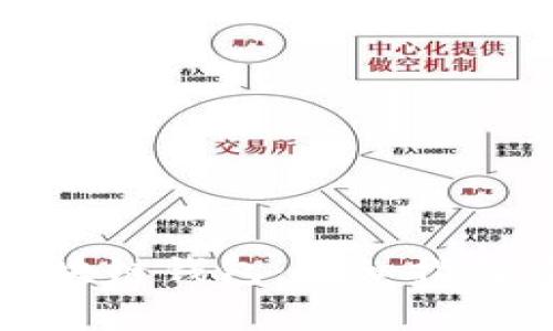 如何批量导入区块链钱包：详细指南与常见问题解答