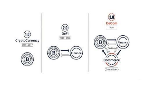 最全面的CoinCoin交易平台APP评测与使用指南