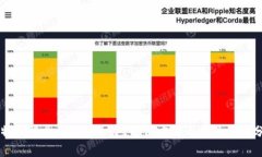 比特派登录不上怎么办？