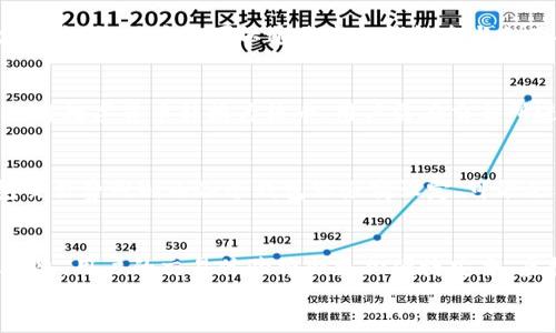 
  虚拟钱包交易指南：从入门到精通 / 

关键词
 guanjianci 虚拟钱包, 交易指南, 数字货币, 在线支付 /guanjianci 

内容主体大纲
1. 引言
   - 虚拟钱包的定义与作用
   - 为什么需要虚拟钱包

2. 虚拟钱包的类型
   - 热钱包与冷钱包的区别
   - 常见虚拟钱包的介绍

3. 虚拟钱包的安全性
   - 如何选择安全的虚拟钱包
   - 常见安全隐患及防范措施

4. 虚拟钱包的交易流程
   - 创建虚拟钱包的步骤
   - 如何购买和发送数字货币

5. 虚拟钱包的应用场景
   - 在线购物支付
   - 投资与交易平台

6. 常见问题与解答
   - 常见虚拟钱包问题解答
   - 虚拟钱包使用中的常见误区

7. 未来展望
   - 虚拟钱包在数字经济中的作用
   - 动态变化的虚拟钱包市场展望

内容正文

### 1. 引言
随着科技的迅猛发展，虚拟钱包在我们的日常生活中扮演着越来越重要的角色。虚拟钱包不仅仅是存储数字货币的工具，更是我们进行线上支付和交易的重要媒介。
本篇文章将详细介绍虚拟钱包的交易流程、类型以及安全性，帮助读者全面了解如何使用虚拟钱包进行交易。

### 2. 虚拟钱包的类型
虚拟钱包是用于存储和管理数字货币的工具，主要分为热钱包和冷钱包。热钱包是指与互联网连接的钱包，适合于频繁交易的用户。而冷钱包则是离线存储的钱包，主要用于长期存储数字资产。
此外，市场上有多种常见的虚拟钱包，如硬件钱包、手机钱包及桌面钱包，用户可以根据自己的需求选择合适的类型。

### 3. 虚拟钱包的安全性
安全性是虚拟钱包使用中的重要考量。选择安全的虚拟钱包可以有效降低资产被盗的风险。用户在选择钱包时，应注意钱包的安全特性，如双重身份验证、私钥管理等。
此外，常见安全隐患包括钓鱼攻击和恶意软件。用户需提高警惕，定期更新密码，使用强密码并妥善保管恢复词等。

### 4. 虚拟钱包的交易流程
创建虚拟钱包的步骤通常包括下载安装钱包软件、生成密钥对及备份私钥。购买和发送数字货币涉及选择交易所、提供钱包地址、确认交易等环节。特别是在发送数字货币时，请务必确认收款地址的准确性，确保交易的安全与顺利。

### 5. 虚拟钱包的应用场景
虚拟钱包的应用场景相当广泛。在线购物支付是最普遍的应用之一，越来越多的商家支持虚拟钱包支付。此外，虚拟钱包也被广泛应用于投资与交易平台，用户可以使用虚拟钱包方便地参与数字货币交易与投资。

### 6. 常见问题与解答
在使用虚拟钱包的过程中，许多用户会遇到各种问题。以下是一些常见问题及其解答，帮助用户更好地理解虚拟钱包的使用。

问题1: 什么是虚拟钱包，如何工作？
虚拟钱包是一种数字工具，用于存储和管理数字资产，如比特币和以太坊。它通过生成公钥和私钥来运作，用户需要妥善保管私钥，以确保资产安全。当用户进行交易时，虚拟钱包会使用私钥来签署交易，以确认拥有相应的数字资产。

问题2: 如何选择安全的虚拟钱包？
选择安全的虚拟钱包时，用户应关注钱包类型（硬件、软件）、安全特性（双重身份验证、冷存储）、用户评价及开发团队的信誉等。硬件钱包相对安全，适合长期存储；而软件钱包灵活便捷，适合频繁交易。确保选择知名度高、口碑好的钱包。

问题3: 如何确保虚拟钱包的安全性？
确保虚拟钱包安全性的关键在于保护自己的私钥。用户应定期更改密码，避免使用公共Wi-Fi进行交易，并开启双重身份验证。此外，定期备份钱包数据并使用冷钱包存储长期持有的数字资产，可以有效增加安全性。

问题4: 虚拟钱包支持哪些类型的交易？
虚拟钱包支持多种类型的交易，包括在线购物、数字货币交易以及P2P转账。越来越多的商家接受虚拟钱包作为支付方式，用户也可以通过虚拟钱包参与各类投资与交易活动。不同钱包支持的交易类型有所不同，用户应根据钱包的功能选择适合自己的。

问题5: 虚拟钱包如何进行充值与提现？
用户通常可以通过关联的银行账户或信用卡进行充值。充值时，用户需将资金转入钱包中相应的地址。提现则涉及将数字货币转换为法币，用户需在交易所进行操作，将钱包中的数字资产转移到交易所，再进行提现操作。详细步骤因平台而异，用户应仔细阅读相关指引。

问题6: 虚拟钱包的交易费用如何计算？
虚拟钱包的交易费用通常涉及网络费用和钱包交易费用。网络费用取决于交易的复杂性和网络繁忙程度，而钱包交易费用则由各个钱包服务商设定，可能会有所不同。在选择钱包时，用户应注意了解手续费结构，以免在交易时产生意外费用。

### 7. 未来展望
随着数字经济的不断发展，虚拟钱包的普及和应用前景广阔。未来，随着区块链技术的成熟和更多商户接受虚拟钱包，用户的交易体验将会更加便捷安全。虚拟钱包的发展将为用户提供更多选择，为整个数字经济的健康发展做出贡献。 

以上内容为虚拟钱包交易的全面指南，涵盖了各个方面，旨在帮助用户更好地理解和运用虚拟钱包。