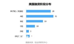 Bitpie钱包官方下载地址与使用指南