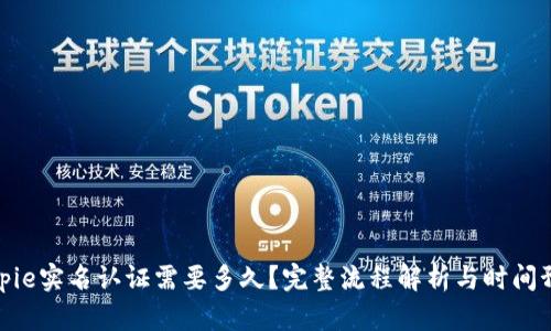 bitpie实名认证需要多久？完整流程解析与时间预估