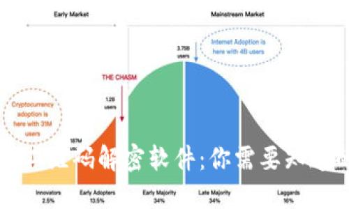 比特派二维码解密软件：你需要知道的一切