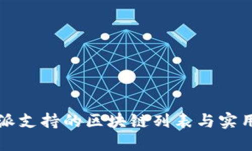 比特派支持的区块链列表与实用指南
