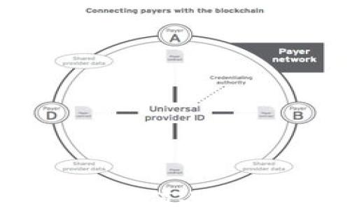 
比特派钱包充值人民币的全攻略