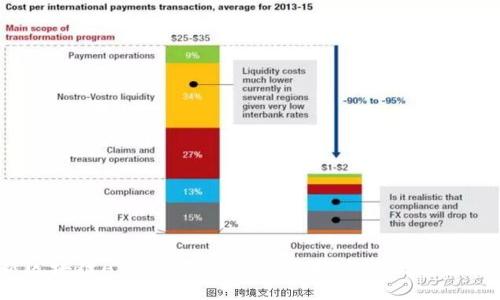 2023年最新区块链APP排行榜：提升你投资与交易体验的最佳选择