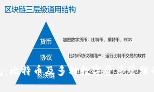 BitPie钱包：比特币及多种数字资产管理的最佳选择