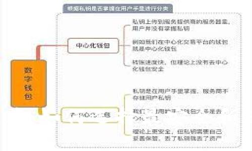 2024年最佳加密钱包推荐：如何选择最安全和便捷的数字资产管理工具