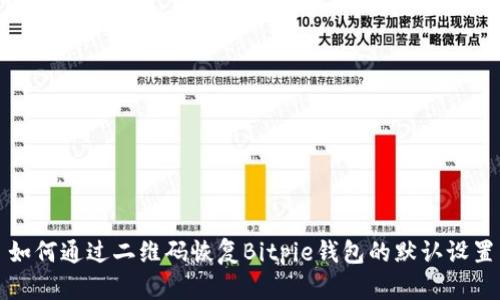 如何通过二维码恢复Bitpie钱包的默认设置