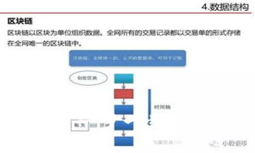 加密钱包转币教程：一步一步教你安全高效地转账