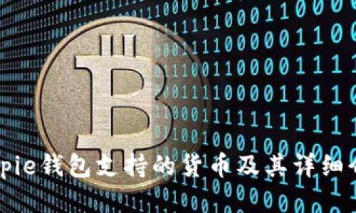 Bitpie钱包支持的货币及其详细介绍