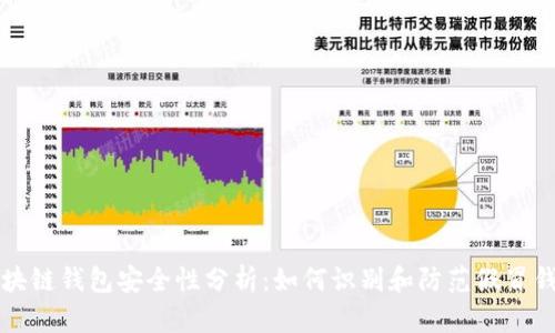 区块链钱包安全性分析：如何识别和防范假冒钱包